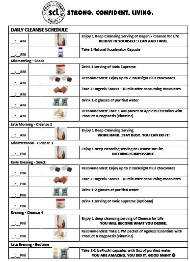 How-to Schedule Your Day How-to Schedule Your Day